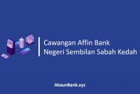 Cawangan Affin Bank Negeri Sembilan Sabah Kedah