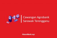 Cawangan Agrobank Sarawak Terengganu