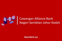 Cawangan Alliance Bank Negeri Sembilan Johor Kedah